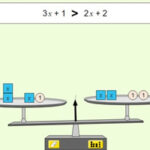 Balance to Solve First Degree Equations