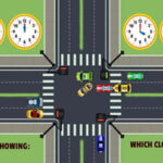 Traffic Control: What time is it?